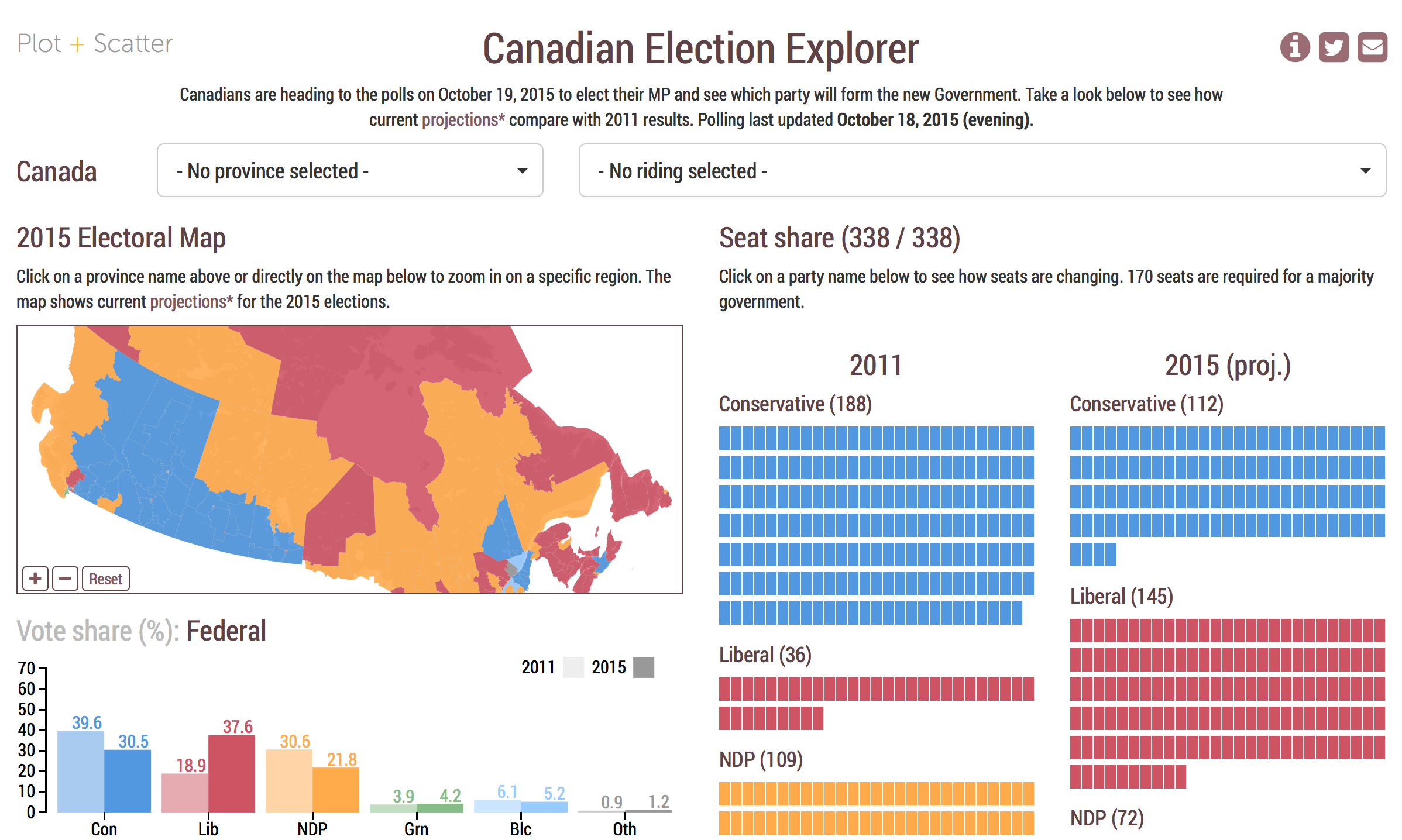 Canadian Election Explorer Map Plot and Scatter